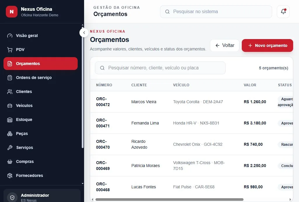 Nexus Oficina em uma interface responsiva de tablet